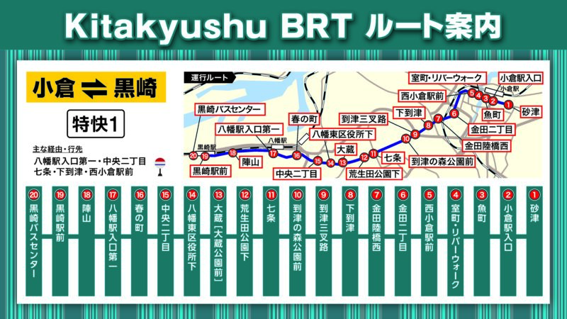 北九州BRT黒崎ルート