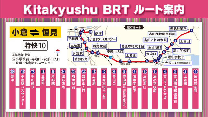 北九州BRT恒見ルート