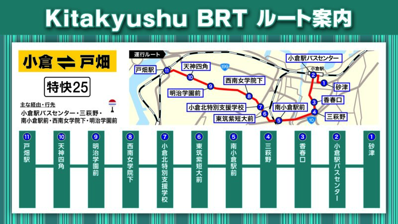 北九州BRT戸畑ルート